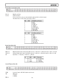 浏览型号AD1819BJST的Datasheet PDF文件第15页