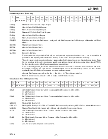 浏览型号AD1819的Datasheet PDF文件第17页