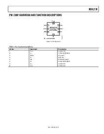 浏览型号AD22284-A的Datasheet PDF文件第5页