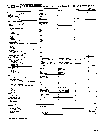 浏览型号AD521KD的Datasheet PDF文件第2页