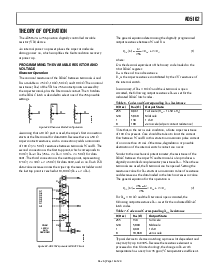 浏览型号AD5162BRM50-RL7的Datasheet PDF文件第13页