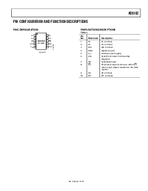浏览型号AD5162BRM100-RL7的Datasheet PDF文件第7页