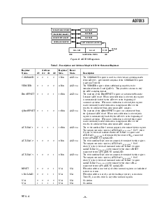 浏览型号AD7013ARS的Datasheet PDF文件第9页