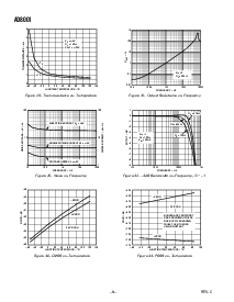 浏览型号AD8001ART-REEL7的Datasheet PDF文件第8页