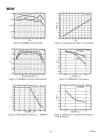 浏览型号AD9288BST-100的Datasheet PDF文件第8页