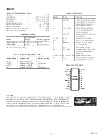 浏览型号AD9057的Datasheet PDF文件第4页