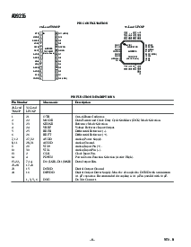 浏览型号AD9235BRU-65的Datasheet PDF文件第6页