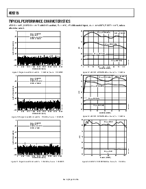 浏览型号AD9215BRU-80的Datasheet PDF文件第10页