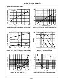 浏览型号ADC0803LCWM的Datasheet PDF文件第6页