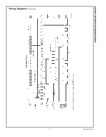 浏览型号ADC08032CIWM的Datasheet PDF文件第9页