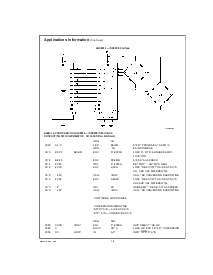 浏览型号ADC0848CCN的Datasheet PDF文件第16页