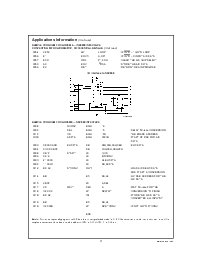 浏览型号ADC0848CCN的Datasheet PDF文件第17页