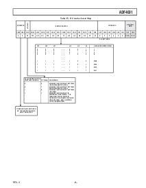 浏览型号ADF4001BRU的Datasheet PDF文件第9页