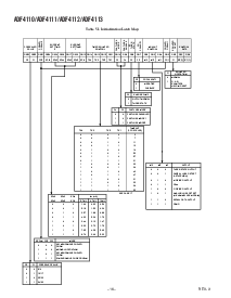 浏览型号ADF4110BCP的Datasheet PDF文件第16页