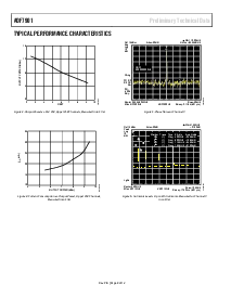 ͺ[name]Datasheet PDFļ8ҳ