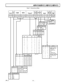 浏览型号ADF4113BRU的Datasheet PDF文件第15页