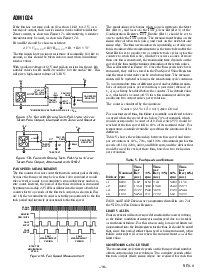 浏览型号ADM1024ARU的Datasheet PDF文件第16页