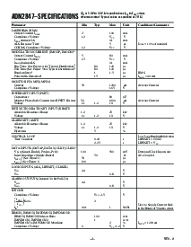 ͺ[name]Datasheet PDFļ2ҳ