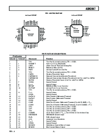 ͺ[name]Datasheet PDFļ5ҳ