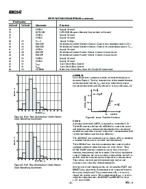 ͺ[name]Datasheet PDFļ6ҳ