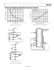 浏览型号ADP3168的Datasheet PDF文件第7页