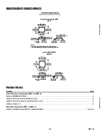 浏览型号ADR420的Datasheet PDF文件第16页