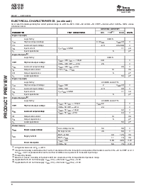 浏览型号ADS1207IDGKT的Datasheet PDF文件第4页