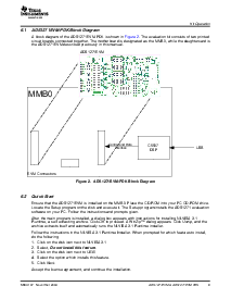 浏览型号ADS1271EVM的Datasheet PDF文件第9页