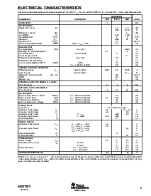 浏览型号ADS1202I的Datasheet PDF文件第3页