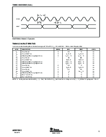 浏览型号ADS1202I的Datasheet PDF文件第5页