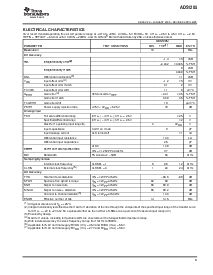 浏览型号ADS1205IRGER的Datasheet PDF文件第3页