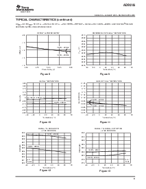 浏览型号ADS1205IRGER的Datasheet PDF文件第9页