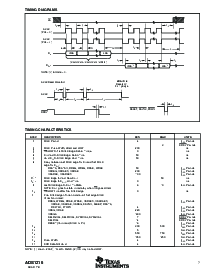 浏览型号ADS1216Y的Datasheet PDF文件第7页