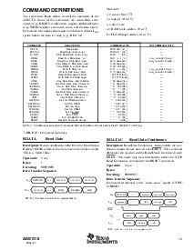 浏览型号ADS1218Y2K的Datasheet PDF文件第19页