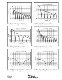 浏览型号ADS1254的Datasheet PDF文件第9页