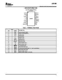 浏览型号ADS1208IPWG4的Datasheet PDF文件第7页