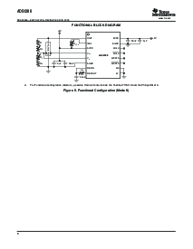 浏览型号ADS1208IPWG4的Datasheet PDF文件第8页