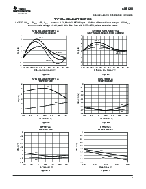 浏览型号ADS1208IPWG4的Datasheet PDF文件第9页