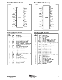 浏览型号ADS1240E的Datasheet PDF文件第5页