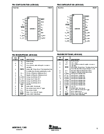 浏览型号ADS1242的Datasheet PDF文件第5页