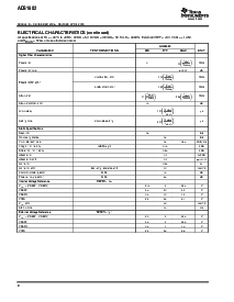 浏览型号ADS1602IPFBT的Datasheet PDF文件第4页