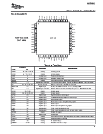 浏览型号ADS1602IPFBT的Datasheet PDF文件第7页