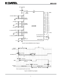 浏览型号ADS-953MC的Datasheet PDF文件第5页