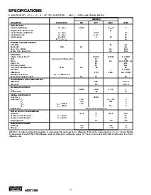 浏览型号ADS1250U的Datasheet PDF文件第2页