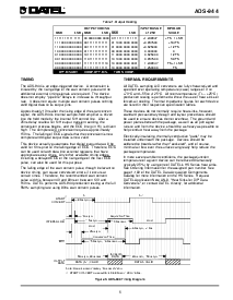 浏览型号ADS-944/883的Datasheet PDF文件第5页