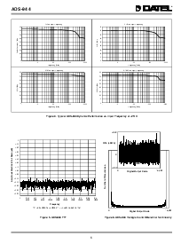 浏览型号ADS-944/883的Datasheet PDF文件第6页