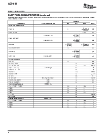 浏览型号ADS1601IPFBT的Datasheet PDF文件第4页