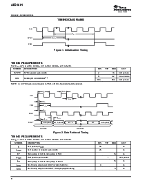 浏览型号ADS1601IPFBT的Datasheet PDF文件第8页