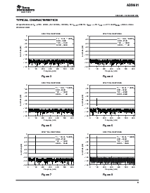 浏览型号ADS1601IPFBT的Datasheet PDF文件第9页