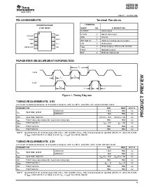 浏览型号ADS1207IDGKR的Datasheet PDF文件第5页
